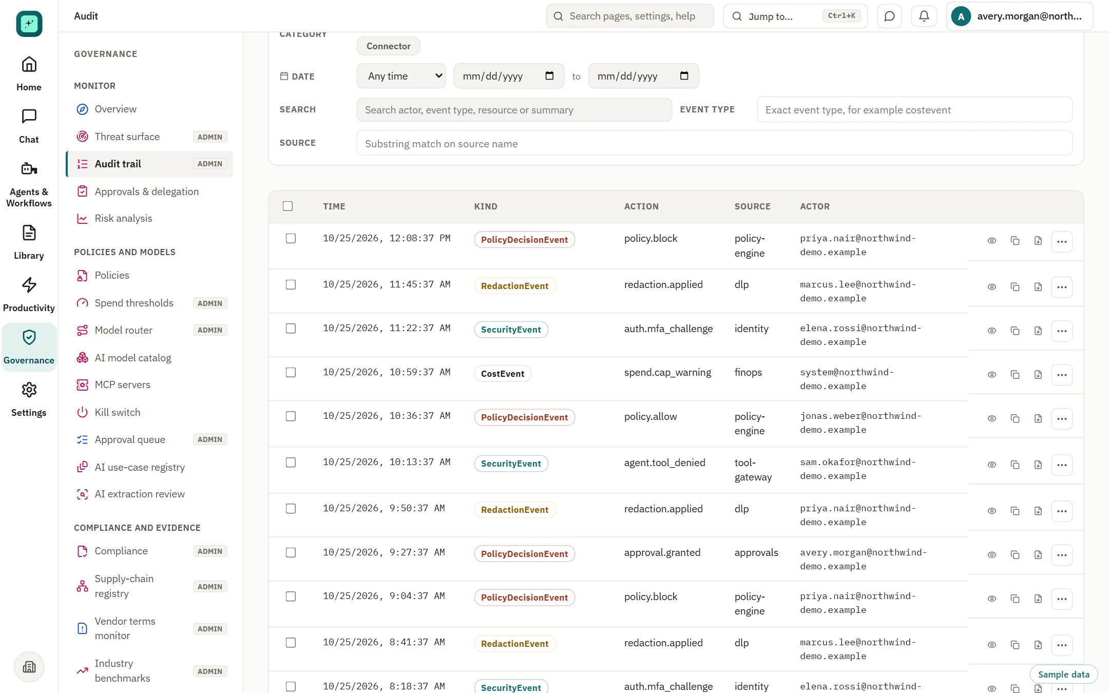 Audit trail table.